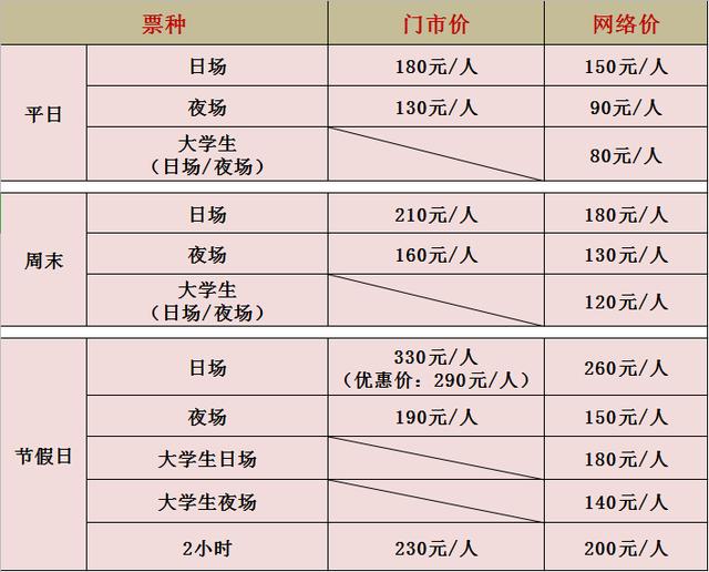 济南金象山门票图片