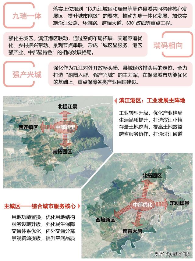 青铜故里,祥瑞昌盛—江西瑞昌市国土空间总体规划(2021