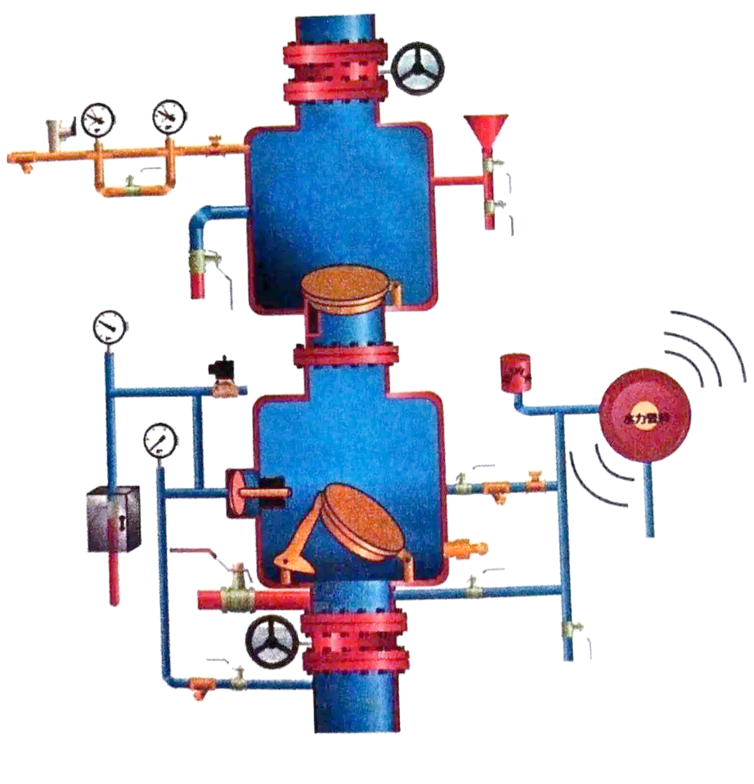 自动喷水灭火系统中的预作用系统及其工作原理