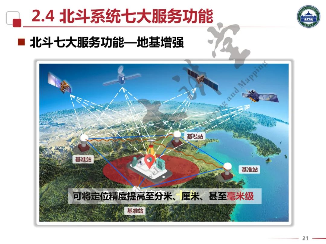 测绘大讲堂分享 | 姜卫平主任:北斗赋能万物互联 助力数字经济发展