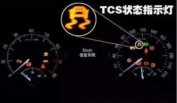 tcs状态指示灯图片