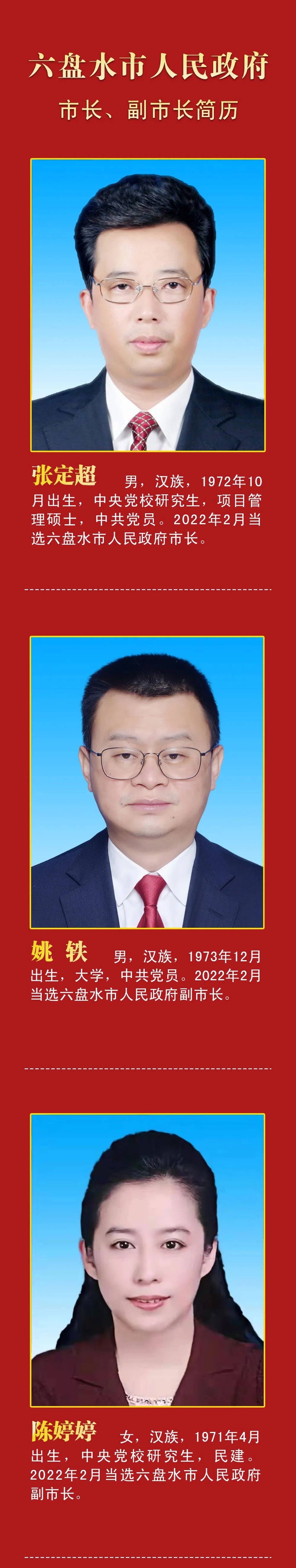 最新六盘水市政府领导班子成员 六盘水市长 副市长名单