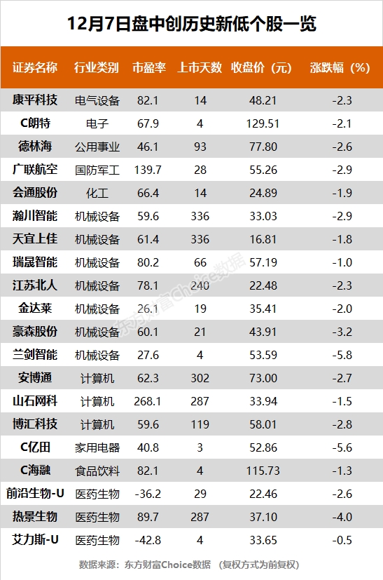 上机数控股票(上机数控股票诊断)