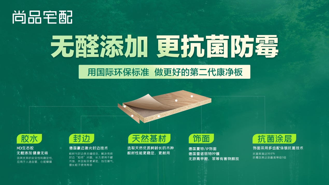 尚品宅配"0套路,0增项"一口价套餐,满足"懒宅"消费新需求