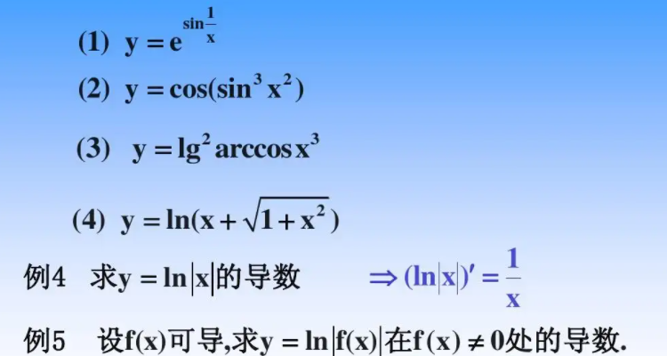 cos x的平方图片