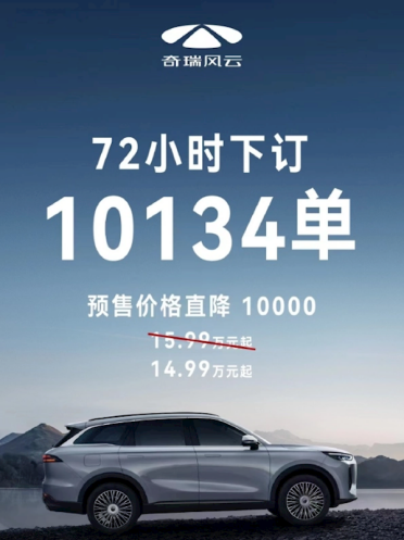 72小时订单突破10134单！奇瑞风云T9预售价格降至15.49万起