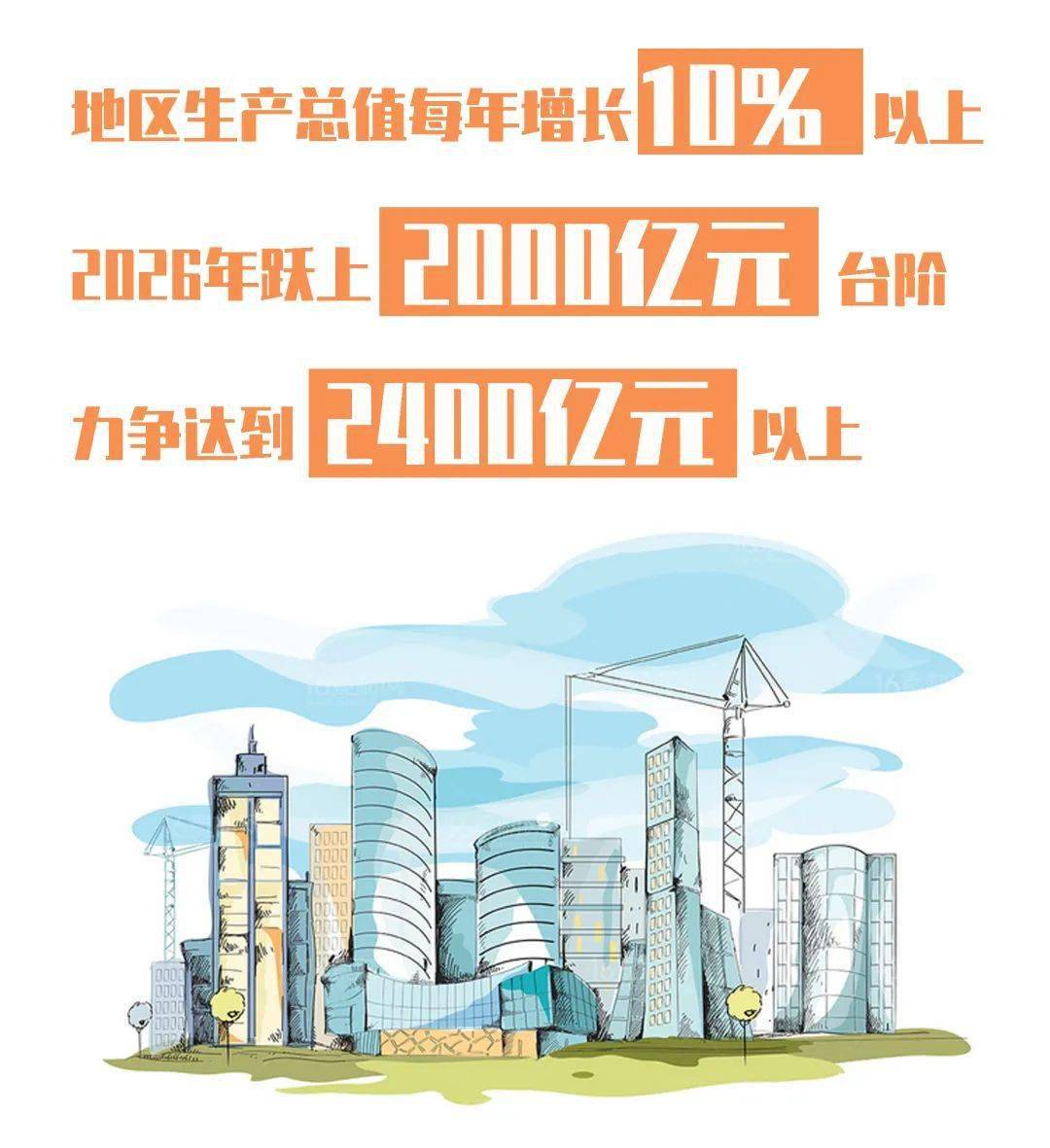 武侯描绘"未来五年"发展蓝图