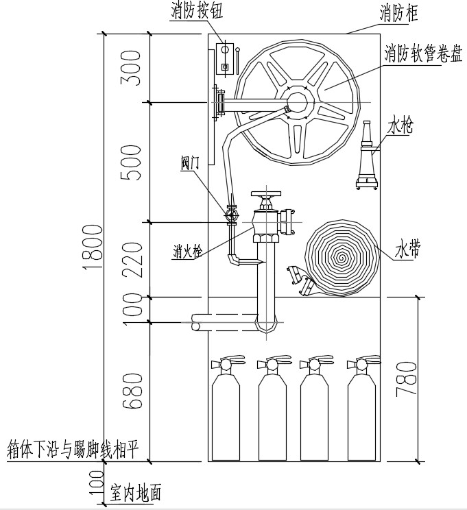 消火栓箱图示图片