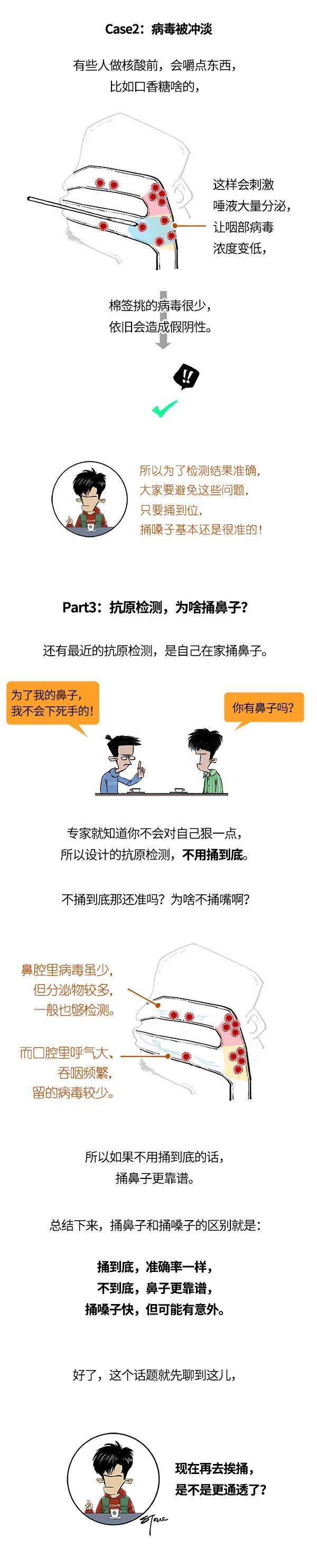 捅鼻子搞笑图片