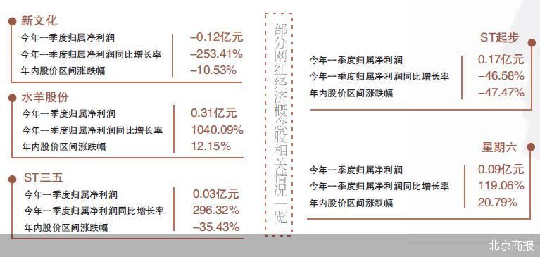 阿帕网=阿帕网是一个什么网