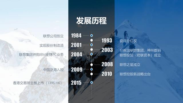 华为问界系统大更新?官方ppt曝光,时间轴页面太拉胯了