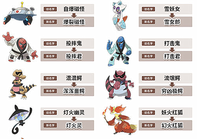 宝灵- 热门商品专区