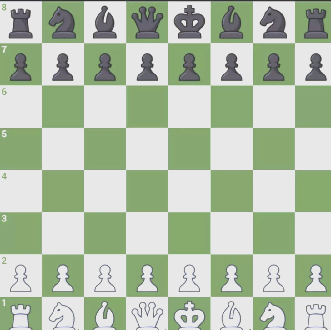 国际象棋的棋盘奥秘,你知道这些战略要点吗