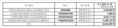 北京康辰药业(北京康辰药业招聘信息)