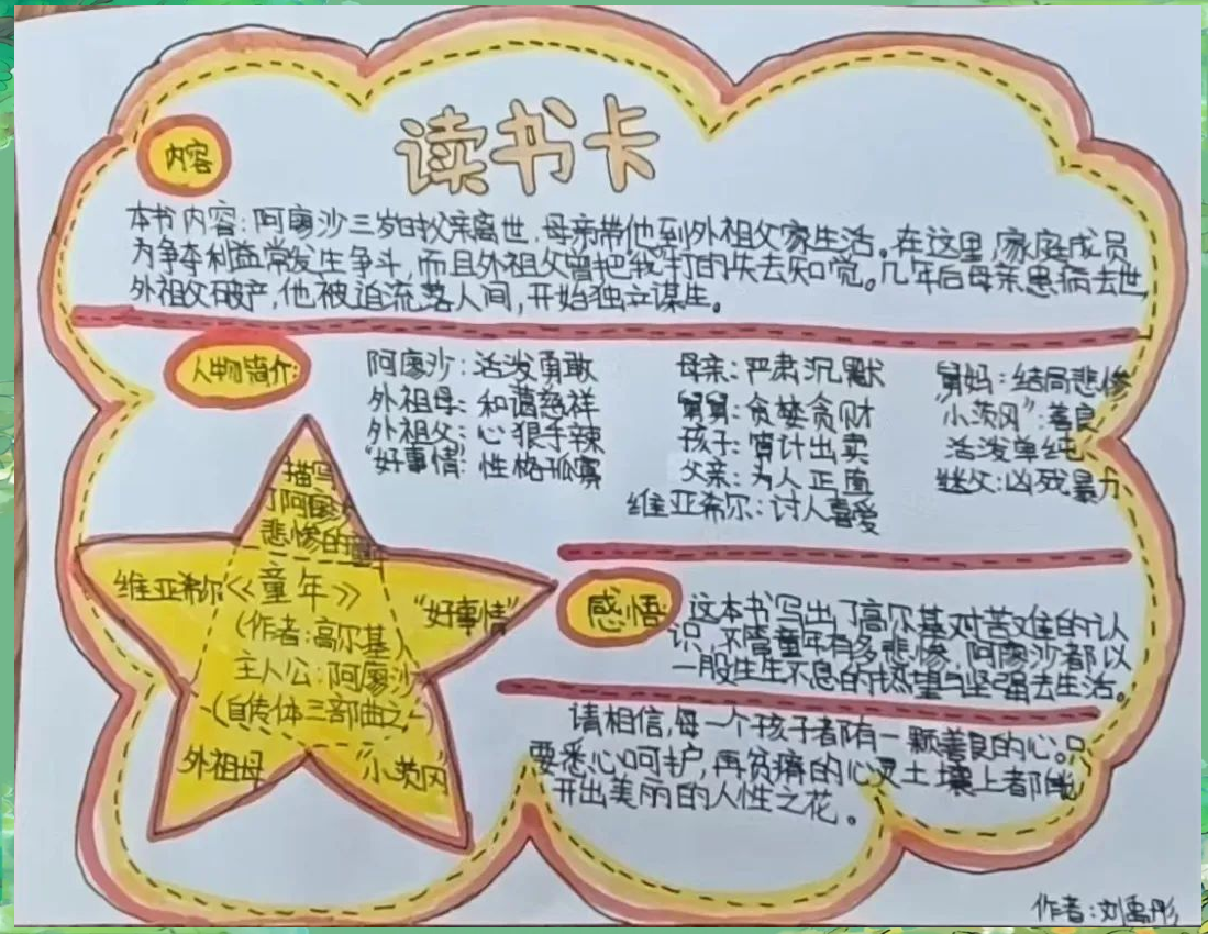 沙洲小学六3班开展《童年》读书卡制作活动,共享阅读好时光