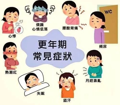 缓解更年期症状,建议食疗改善