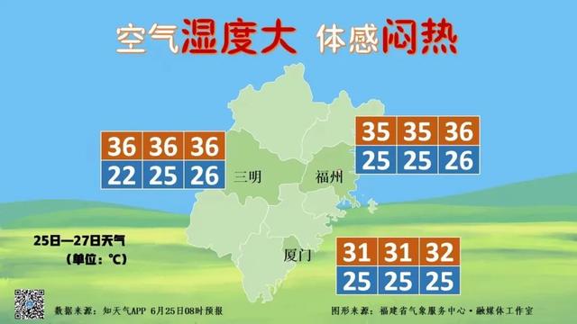 37c明天又有雨未来几天泉州天气将