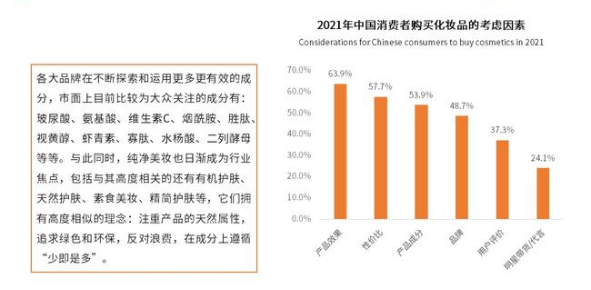 美妆行业抖音运营技巧