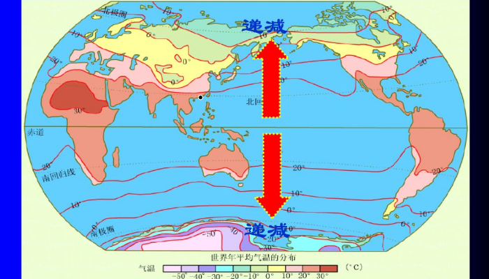 季风成因图片