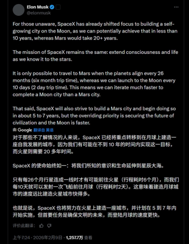 把人类意识和生命延伸到星辰大海！马斯克宣布外星造城：月球10年内完工 火星需要20年