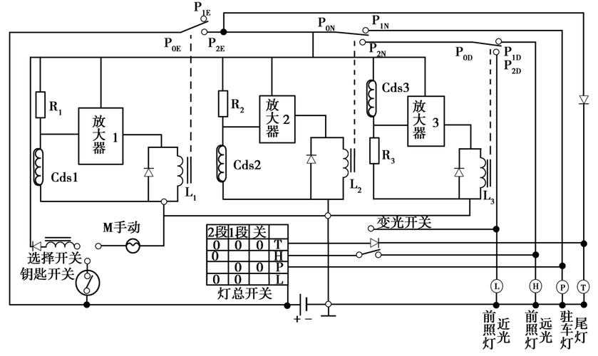 汽车灯光电路控制图,求图中问题答案和解释