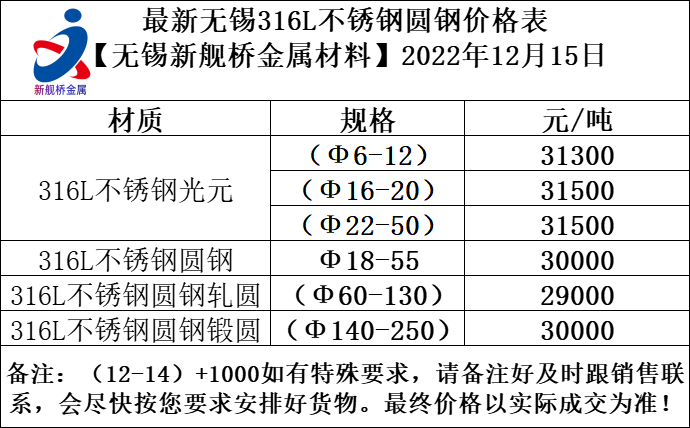 探寻武汉金属材料的创新之路