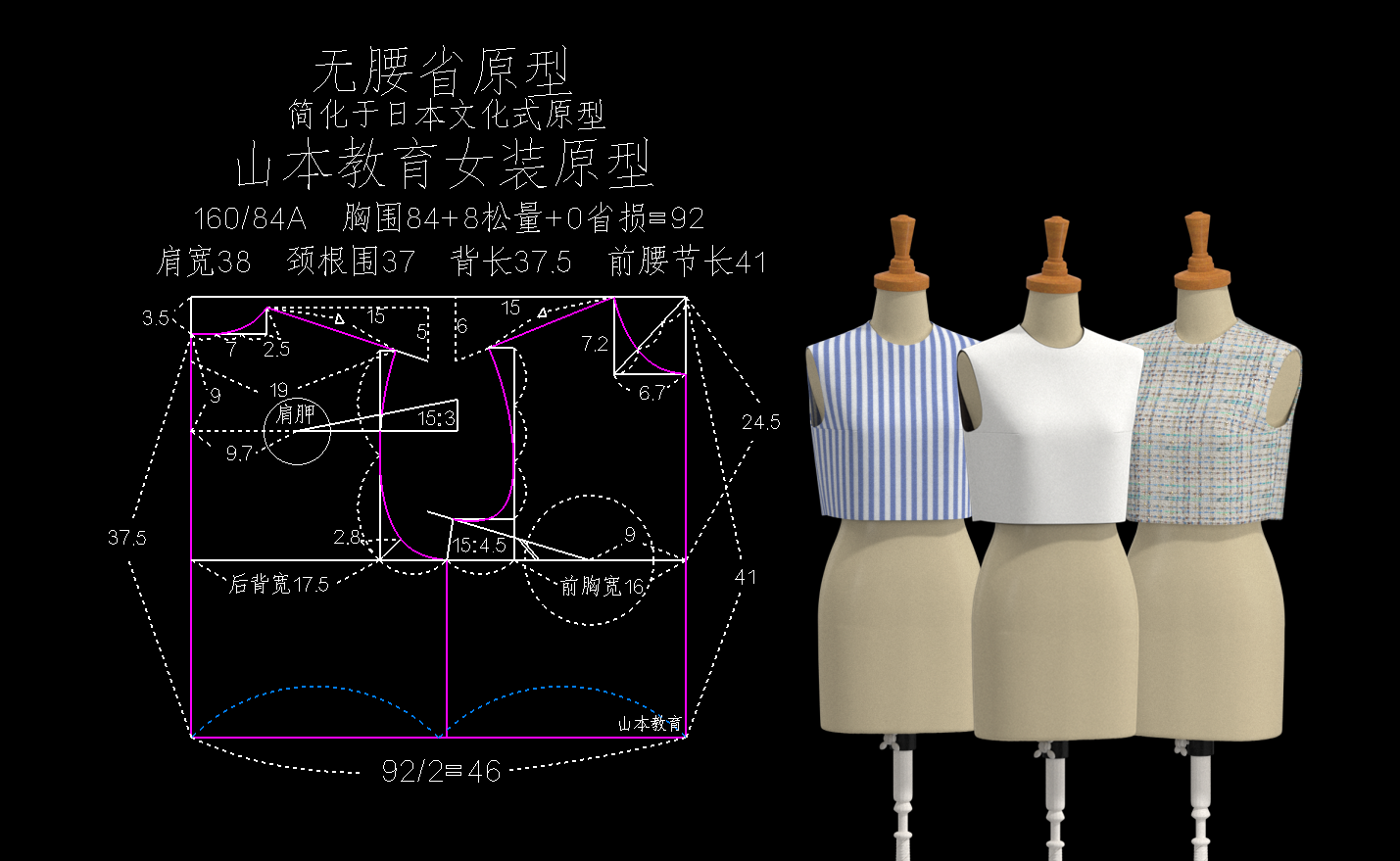男女上衣原型六省六面原型四省原型纸样打版