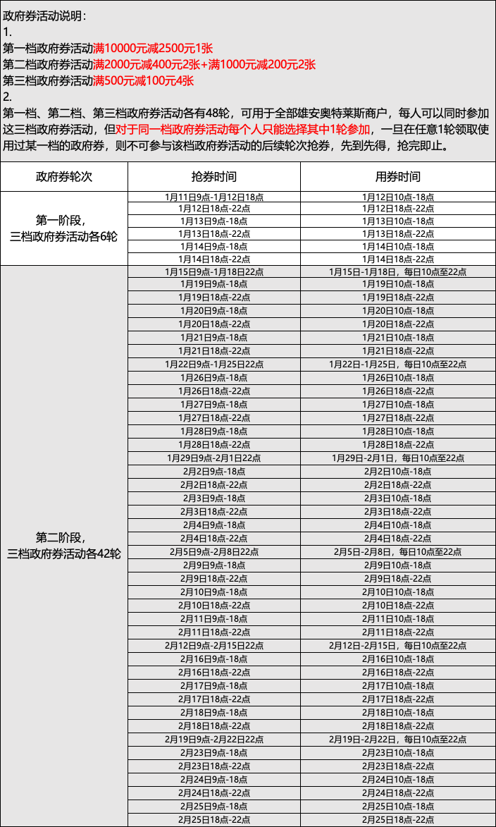 這次活動內容是什麼?