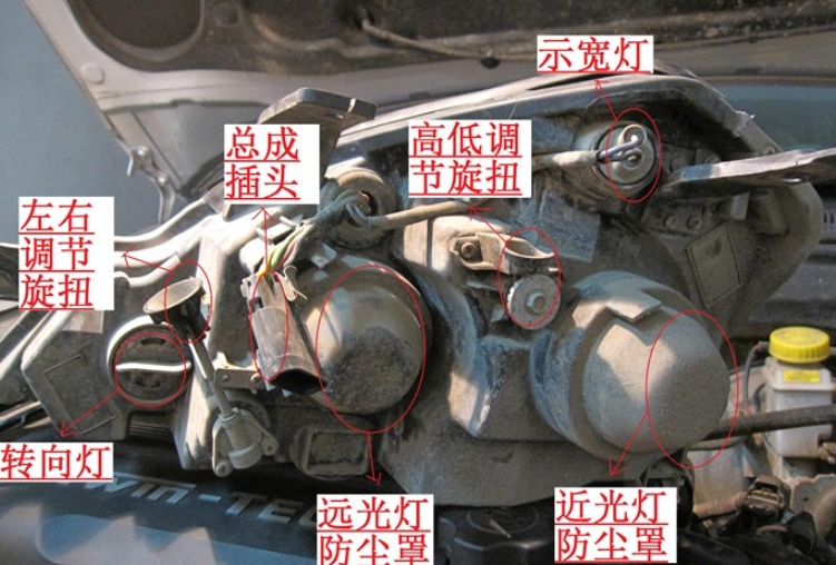 汽车大灯灯罩更换图片