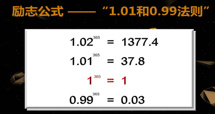 0.99的365次方是多少和1.01的365
