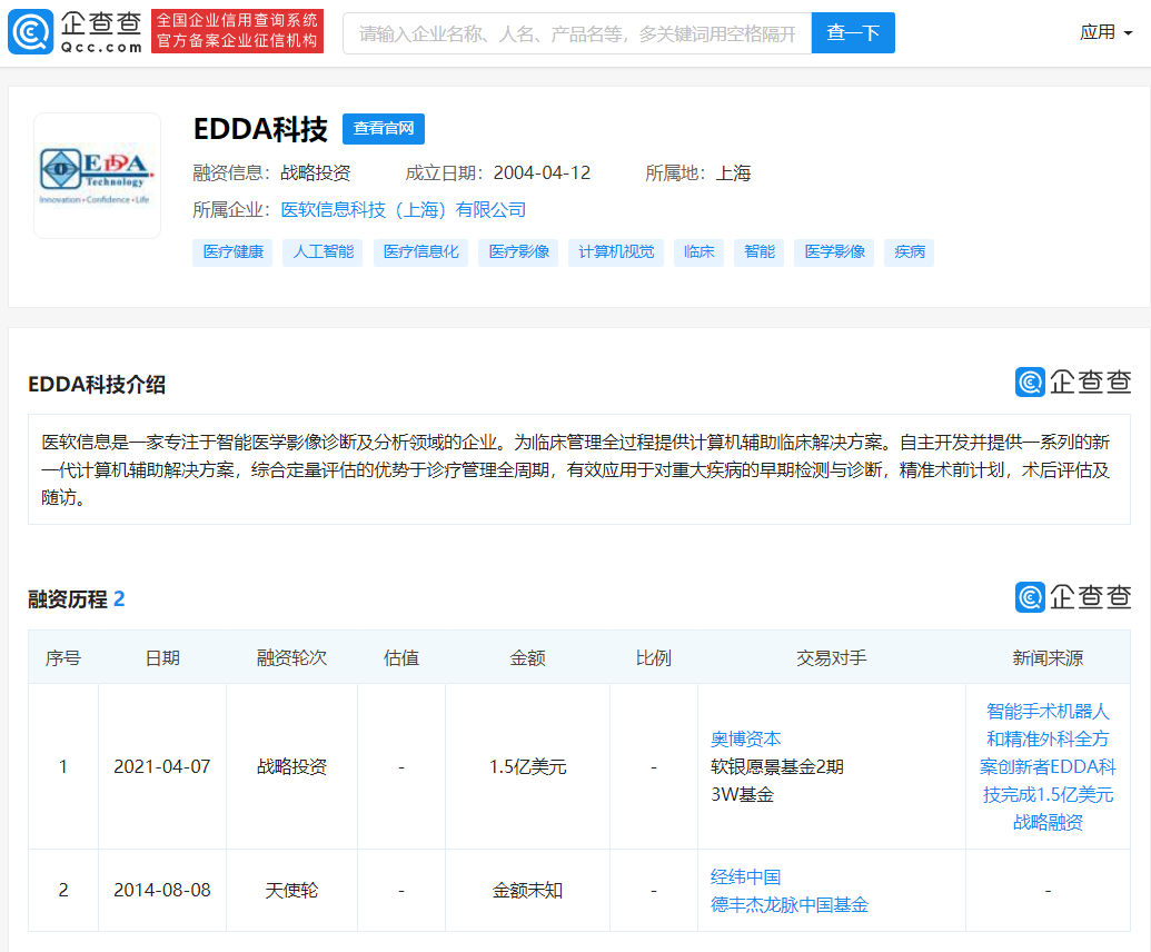 智能医学影像诊断企业"edda科技"完成1.5亿美元融资