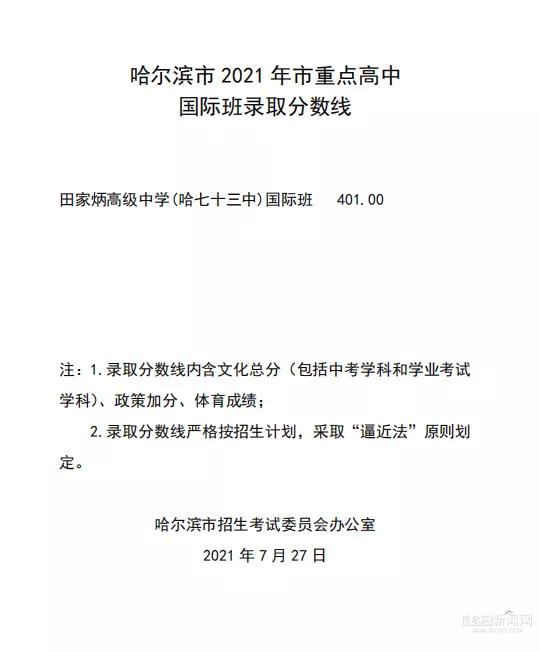 2021年哈尔滨市重点高中国际班录取分数线公布