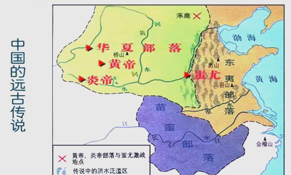 炎黄联盟与华夏族的起源及其对后世的影响