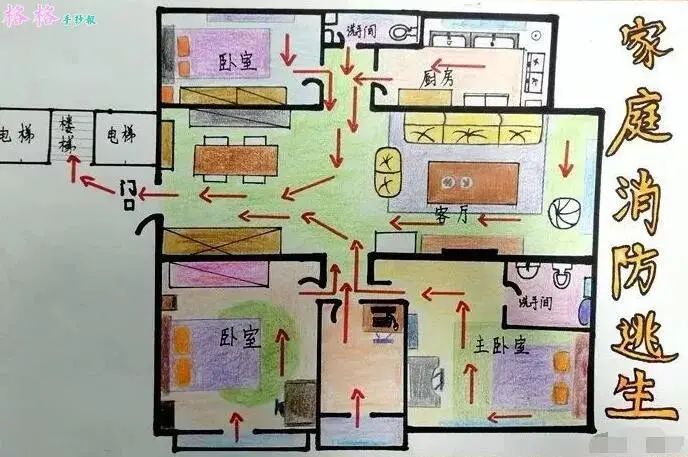 所有家長這裡有一份寒假消防安全指南請收好