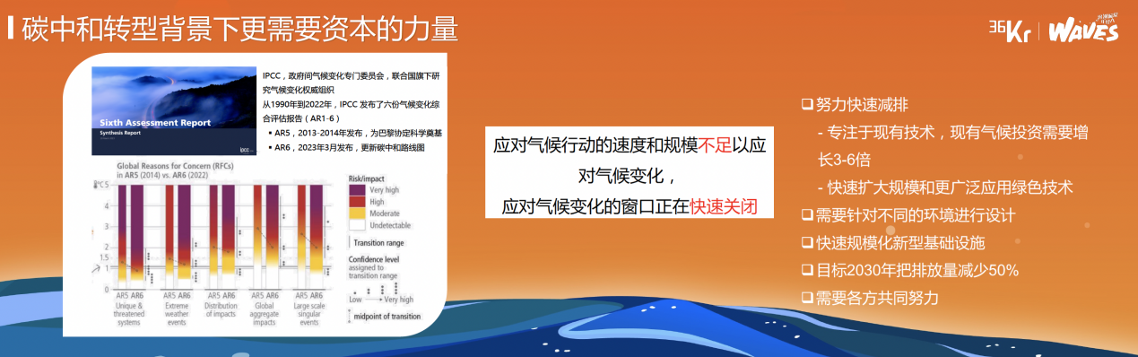 凯辉基金赵晶:双碳之下的明日世界|waves新浪潮大会