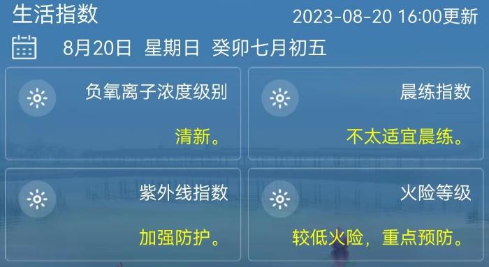 第一天去公司报到直接上班吗