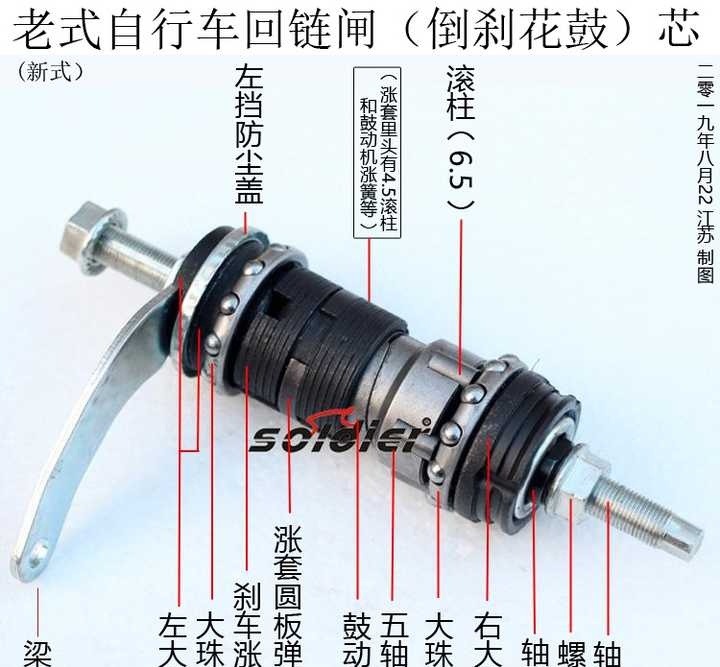 儿童自行车前刹车构造图片