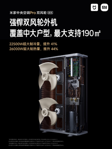 中大户型专属！米家中央空调Pro双风轮最大覆盖190㎡ 一年电费省约784元