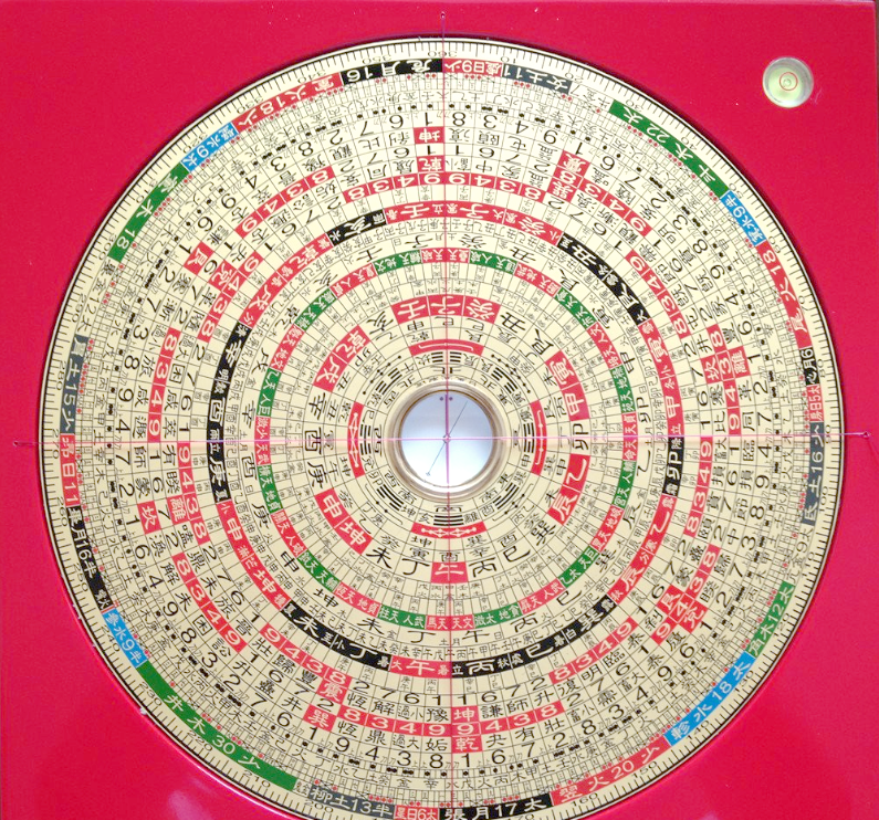 风水罗盘种类揭秘:你了解三元三合盘吗