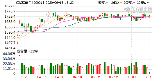 wap.kitco.cn黄金(黄金网_国内深具影响力的黄金投资服务平台)