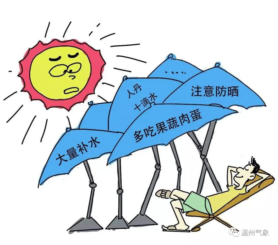 鹿城新闻网丨太阳当空照,花儿对我笑~开学天气指南来咯!