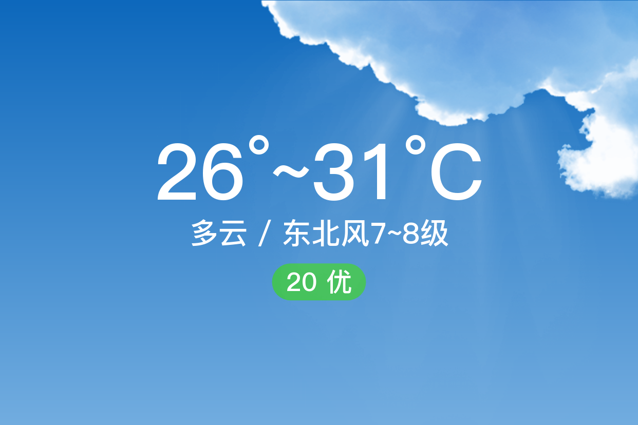 「莆田涵江」10/6,多云,26~31℃,东北风7~8级,空气质量优