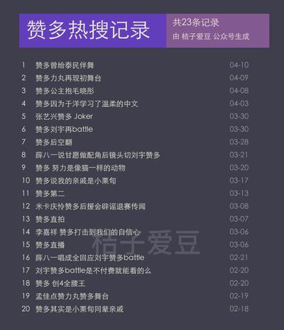 赞多曾给泰民伴舞上热搜了?到底是怎么回事?