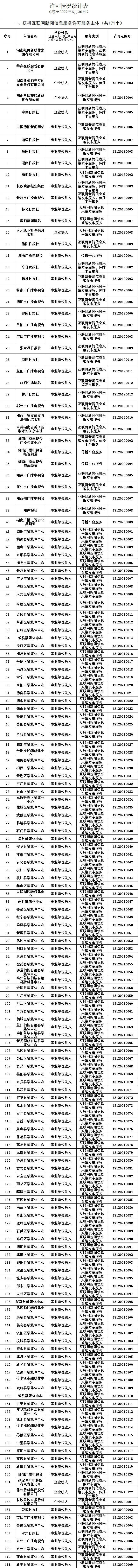 QQ截图20220701183225_副本.jpg