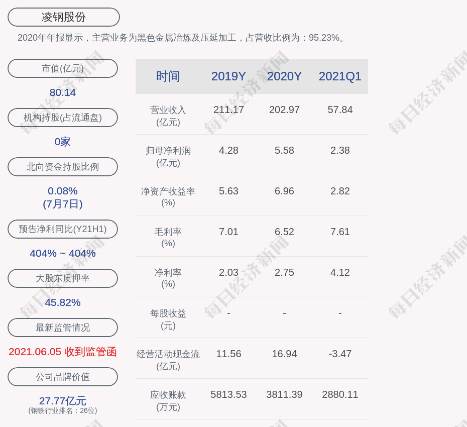 凌钢文广图片图片