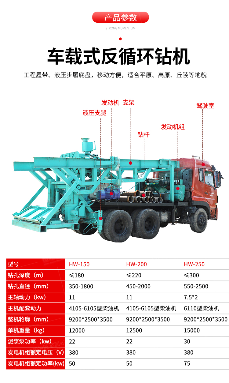 反循环钻机大孔径打桩钻井两用的钻孔机
