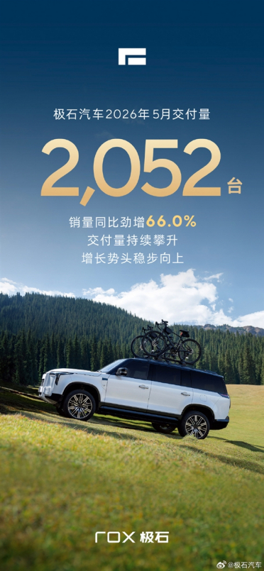 极石汽车率先公布销量！5月交付2052台 销量同比增长66%