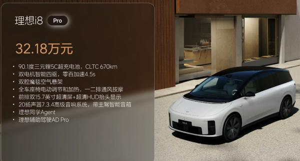 理想i8 Pro电动汽车，售价32.18万元，配备90度三元锂电池，续航670km，双电机四驱，智能驾驶辅助，支持语音控制和HUD抬头显示。