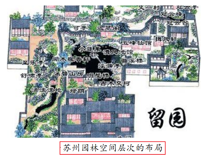 中国古典园林文化:皇家园林与苏州园林,在布局上有哪些讲究?