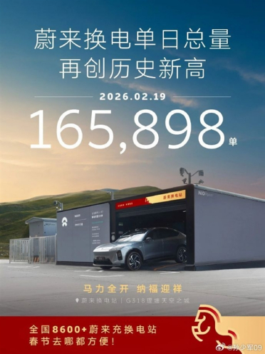 蔚来单日换电165898单 再创历史新高